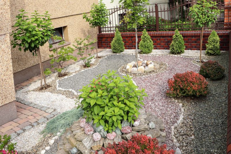 Landscape Gravel Solutions