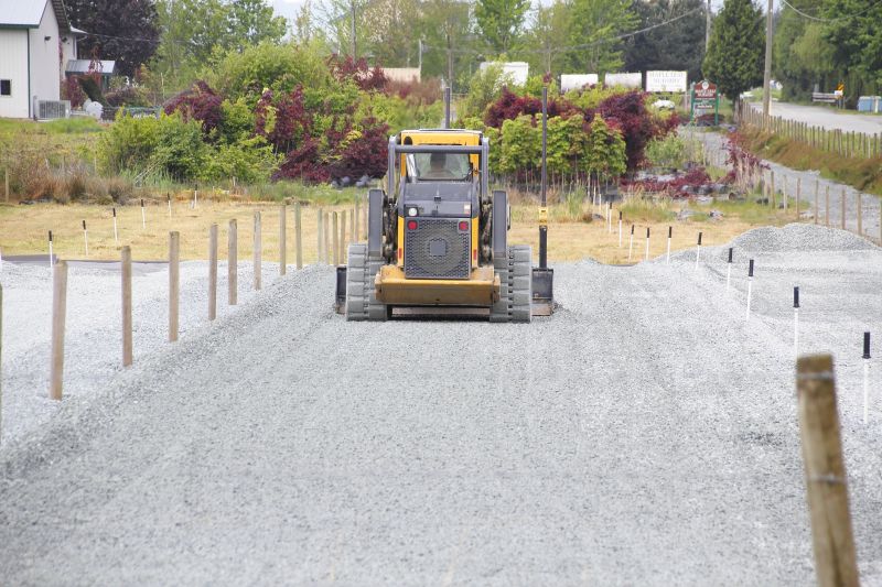 Parking Lot Gravel Repair in Conroe, TX